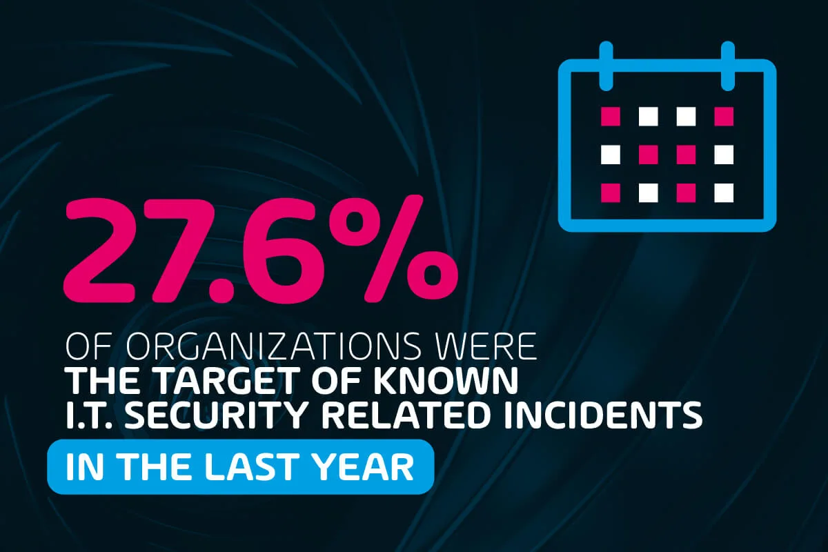 IT-Security-Compliance-01